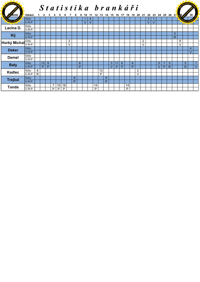 Statistiky hráčů 17-18_2