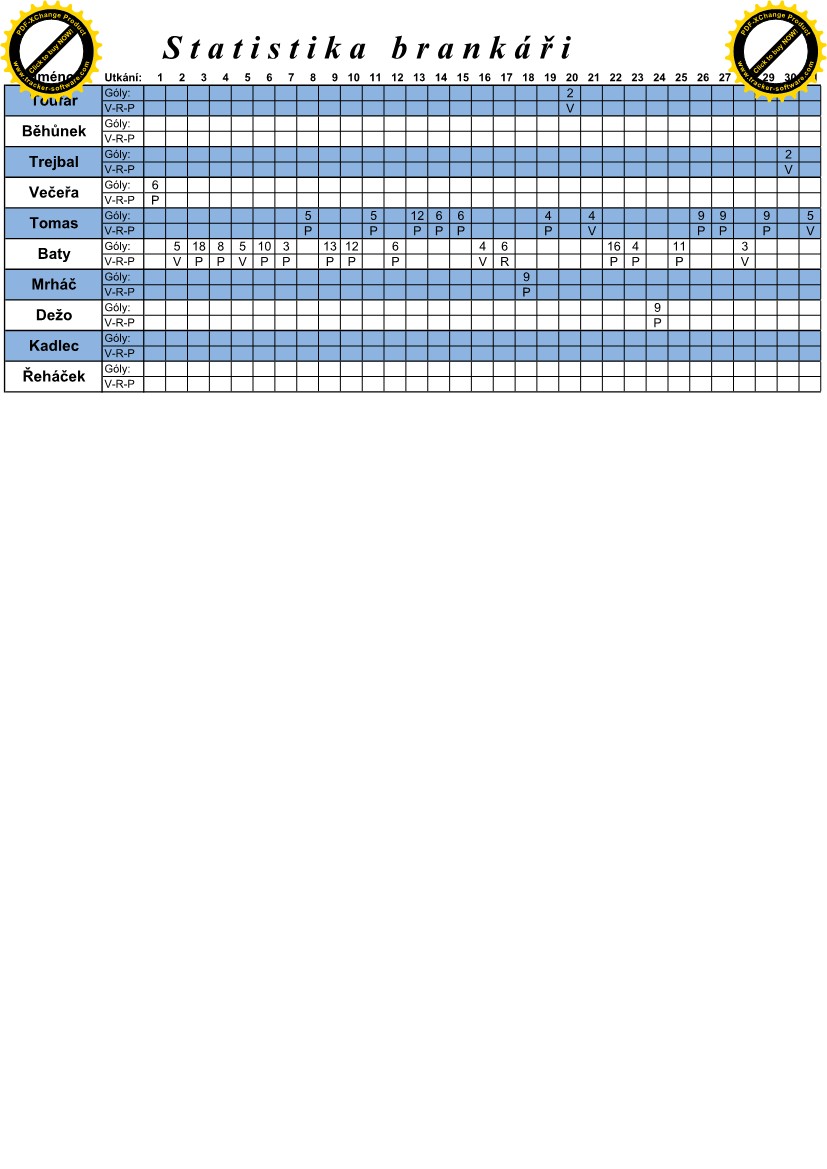 Statistiky hráčů 16-17_2